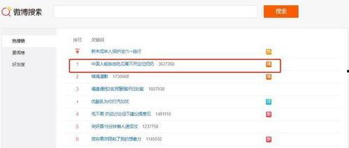 吃瓜话题今日热搜,吃瓜群众热议，揭秘娱乐圈最新热点事件